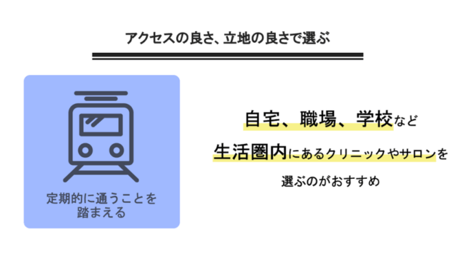 通いやすい場所を選ぶ