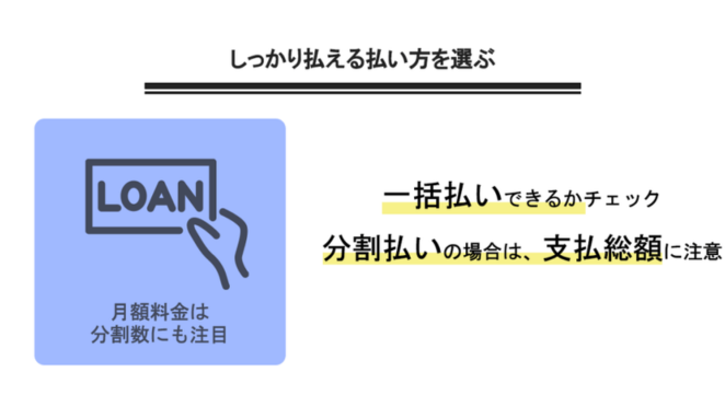 追加料金含め支払いできる範囲で契約する