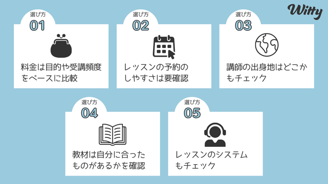 オンライン英会話の選び方・比較ポイント