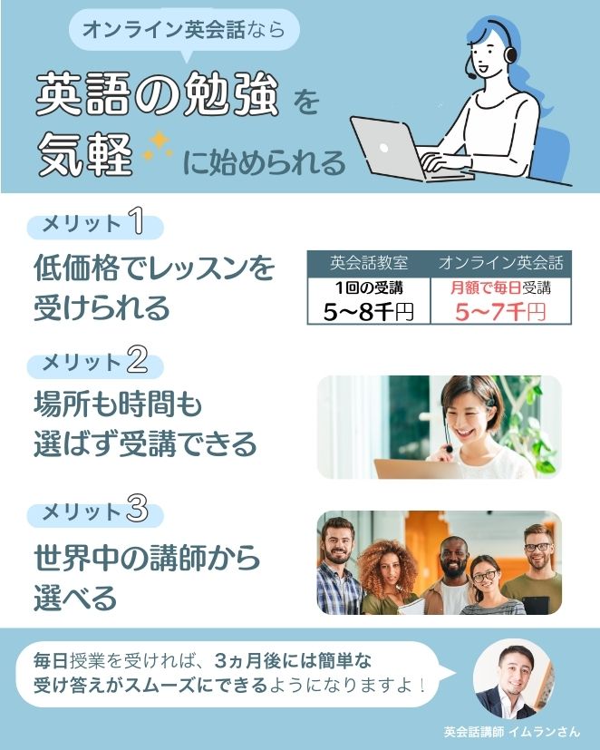 オンライン英会話とは？