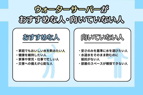 ウォーターサーバーの利用がおすすめな人・向いていない人